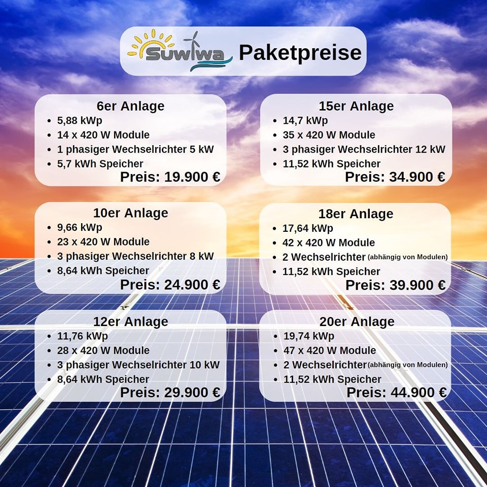 Kalman_Harkai_Suwiwa_Paketpreise Kalman_Harkai_Suwiwa_Paketpreise